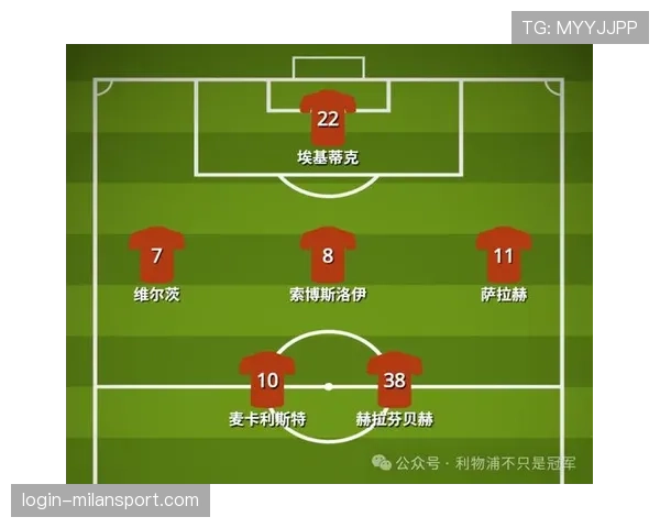 利物浦右边翼位困境:弗林彭回撤防守致前场三人组缺乏支援接应点 利物浦右边翼位困境:弗林彭回撤防守致前场三人组缺乏支援接应点